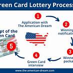 green card application lottery